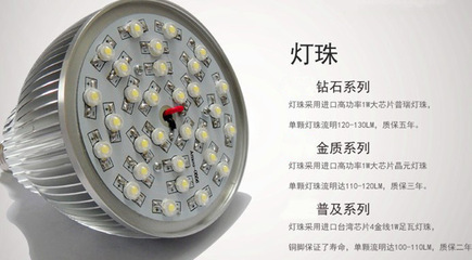 高亮節(jié)能，品質(zhì)之選 LED鋁合金球泡燈30W廠家直供全解析